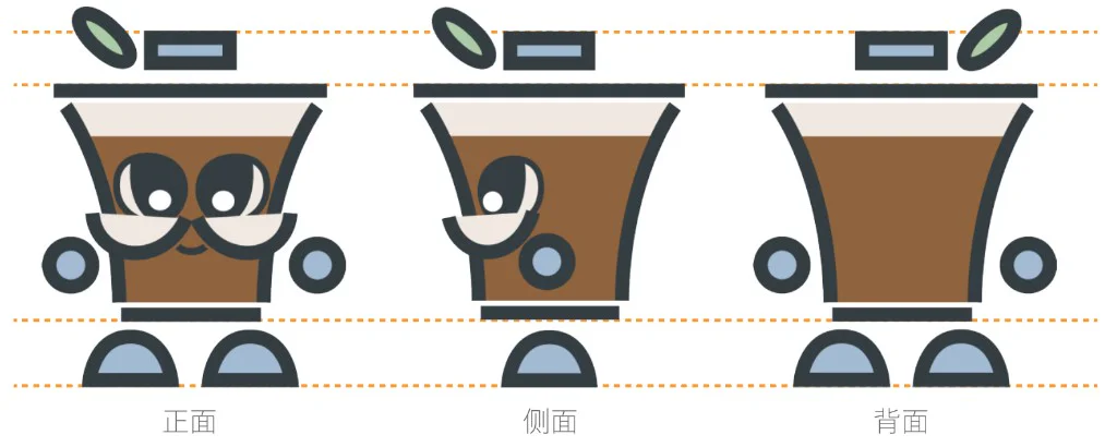 盏言 IP 三视图：正面、侧面、背面